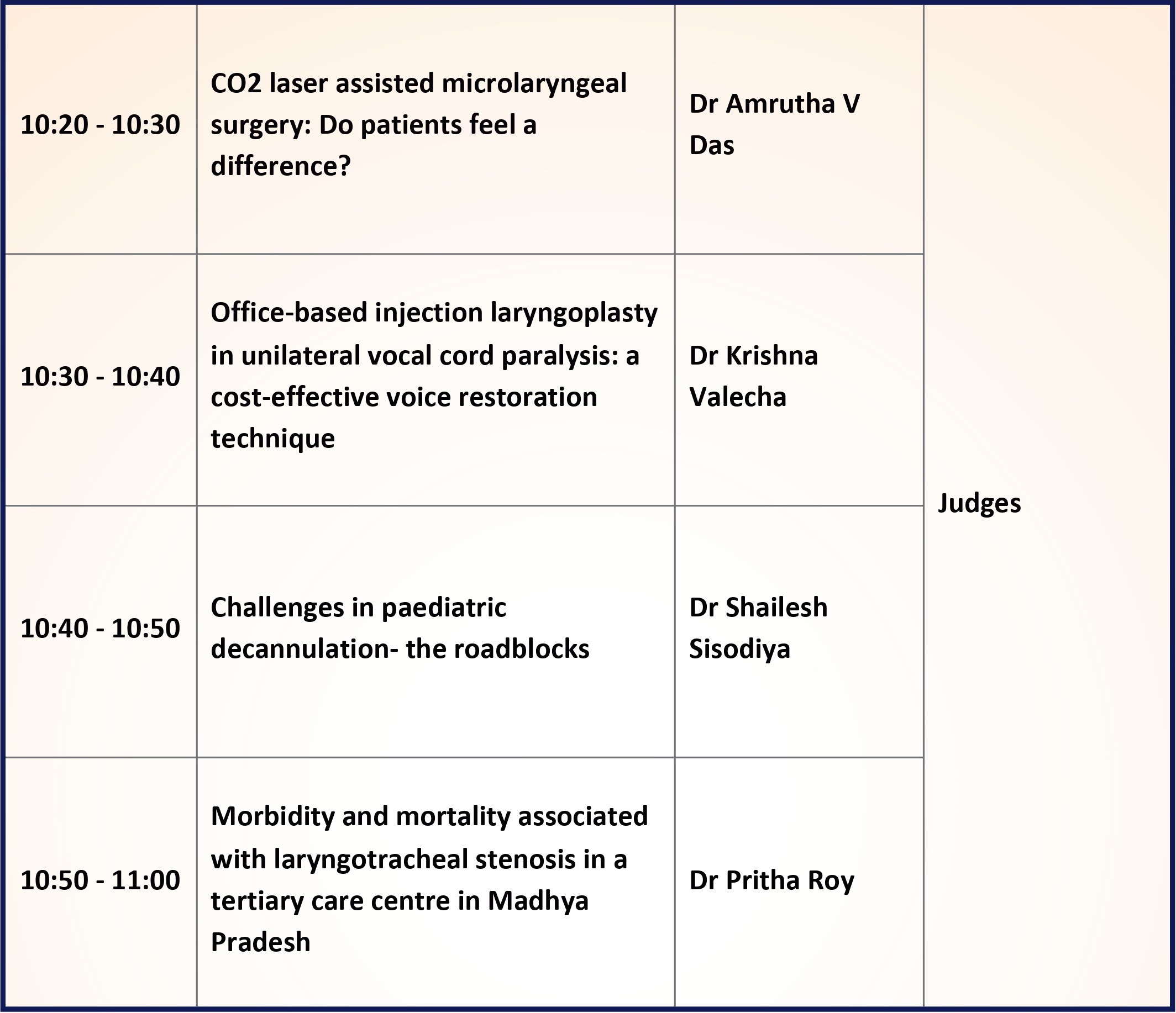Scientific Program 15